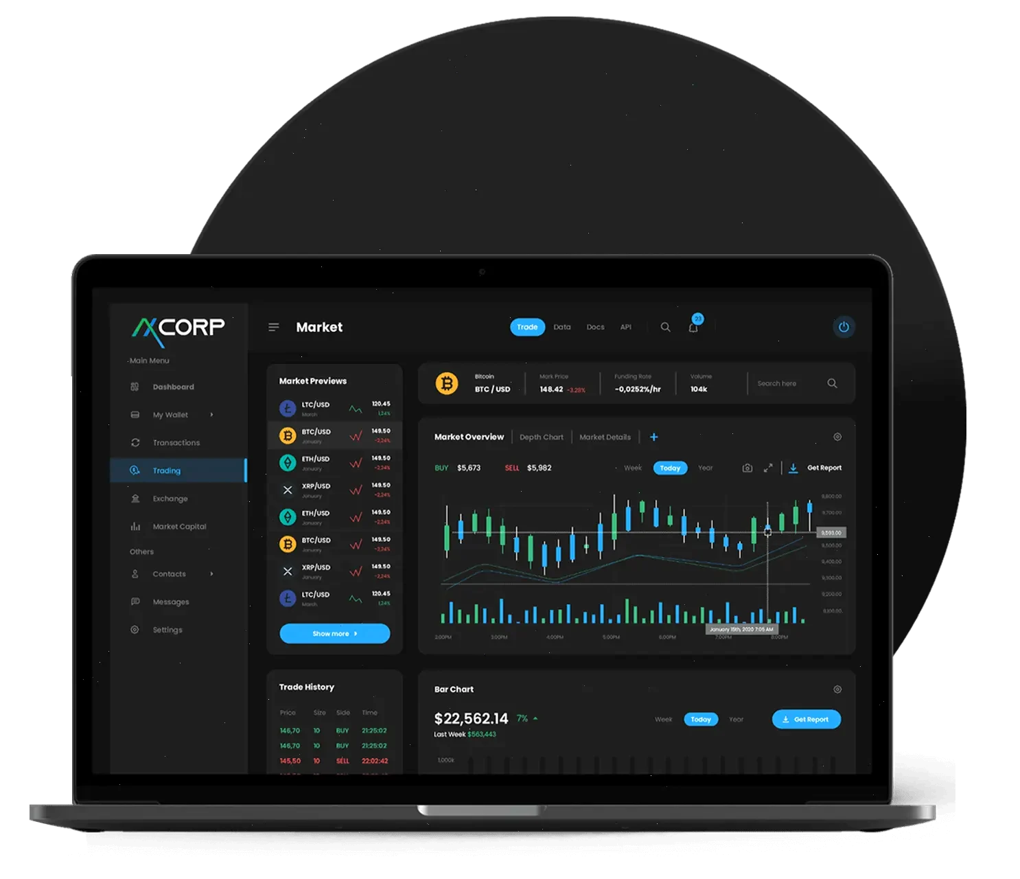 Previs Bitdex capital