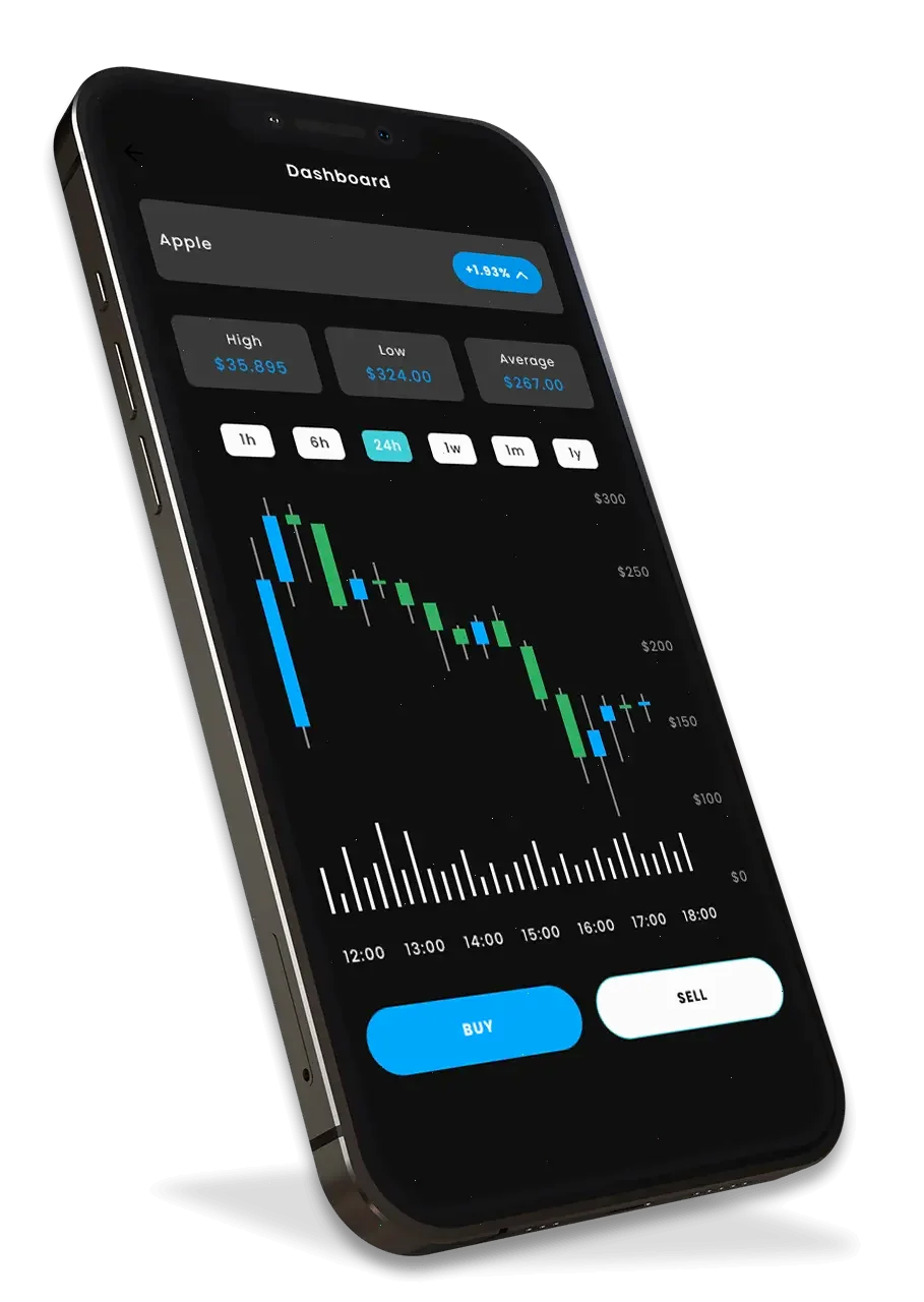 Previs Bitdex marché financier